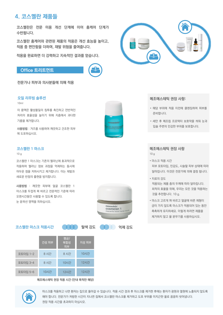  코스멜란 본사 매뉴얼 번역 세 번째