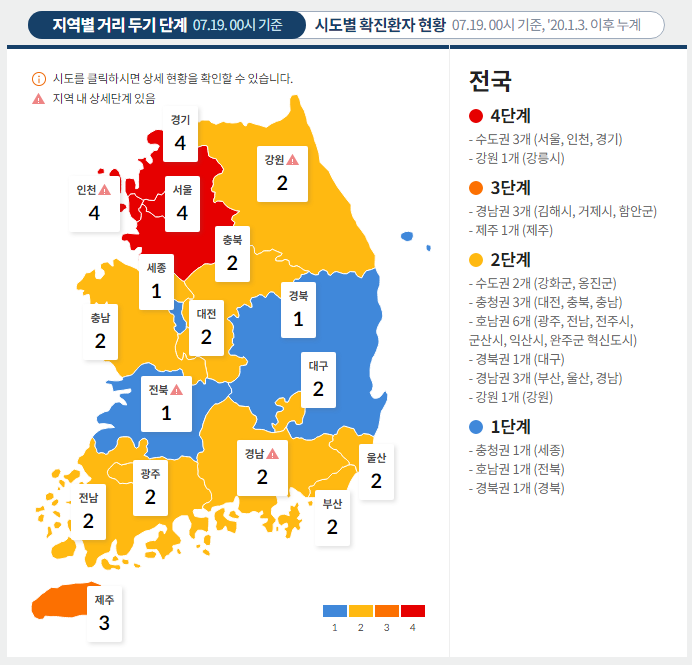  사회적 거리두기 4단계 / 한강공원은??
