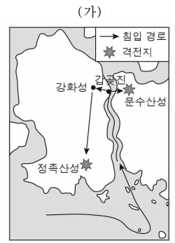  병인양요와 오페르트 도굴 사건 파악하기