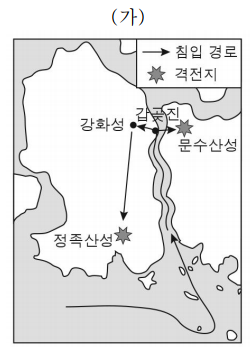 병인양요와 오페르트 도굴 사건 파악하기