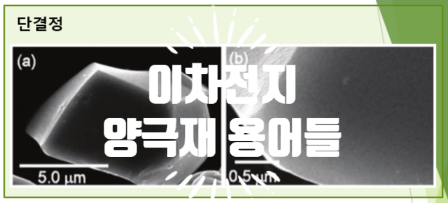  리튬이차전지 양극재 제조공정 관련 용어 이해하기 (feat. 공침법 프리커서 precursor 전구체 단결정 다결정 NCA NCM LFP LCO LMO)