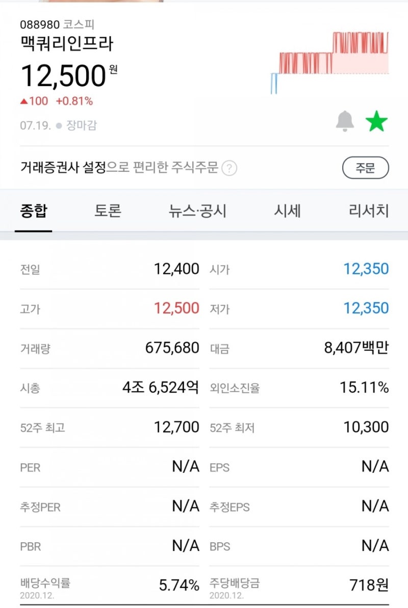 2024년 하반기 맥쿼리 인프라 배당 발표 완료