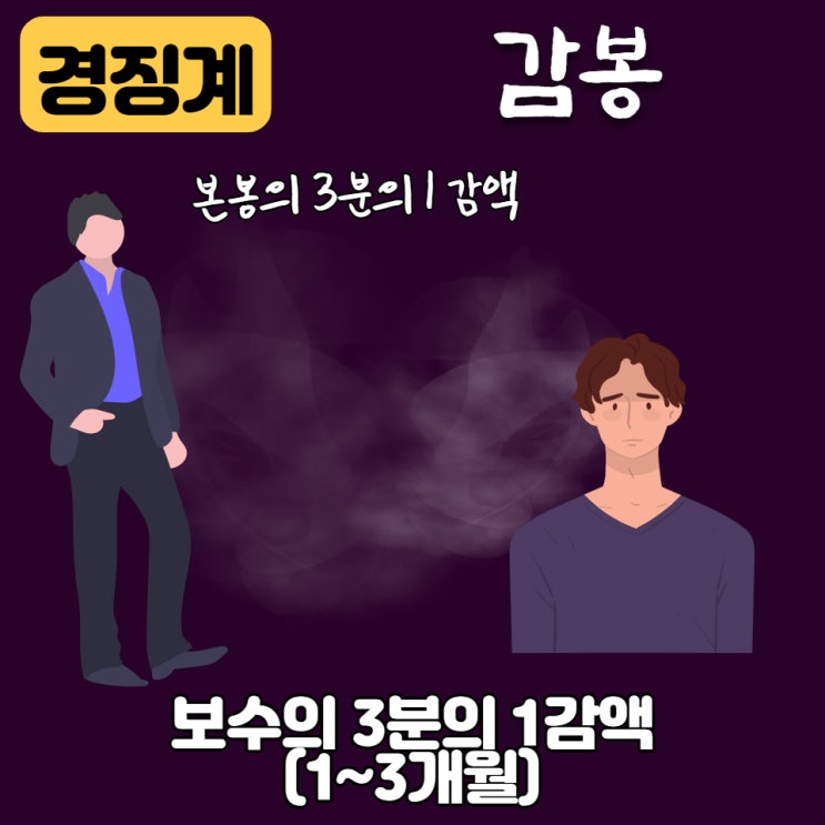  공무원징계의 종류와 대처방안 : 대전행정사 JD행정사무소의 소청업무 도움
