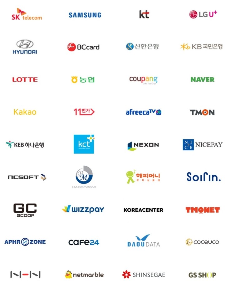  페이코인[PCI] 