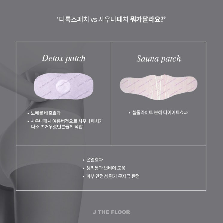  사우나패치 vs디톡스패치! 문의 폭주의 이유 ️