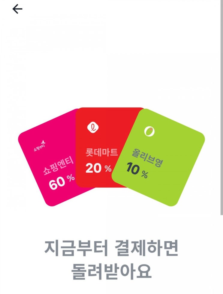 이번주 토스브랜드혜택 괜찮네요(롯데마트20%할인)