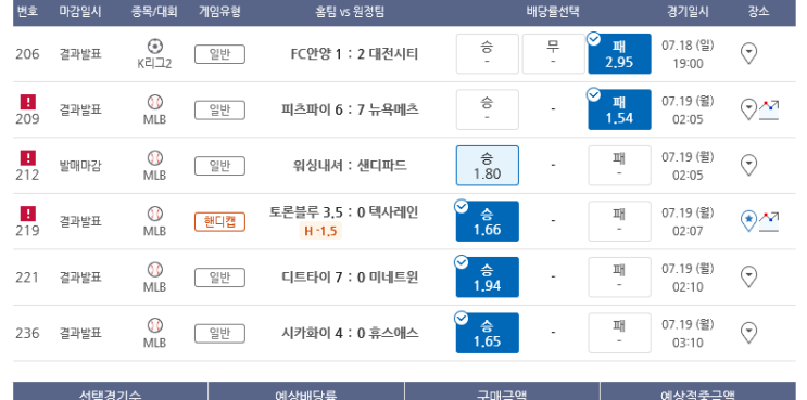프로토 Proto 메이저리그 올킬 등 일요일 경기 적중 프로토 Proto 메이저리그 올킬 등 일요일 경기 적중