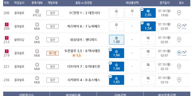 프로토 Proto 메이저리그 올킬 등 일요일 경기 적중