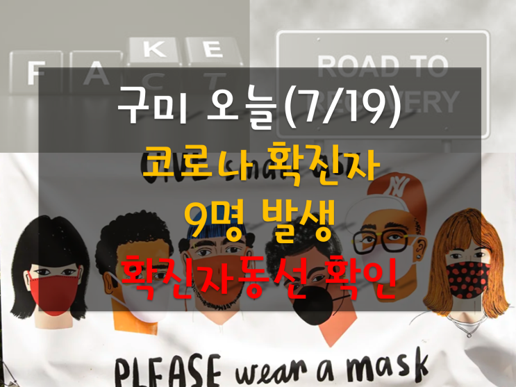 구미 오늘 코로나 확진자 9명 발생 동선 및 현황(룰루랄라 유흥주점 원평동, 나우 유흥주점, 남다른감자탕인의점, 구미버스터미널 근처) 구미 오늘 코로나 확진자 9명 발생 동선 및 현황(룰루랄라 유흥주점 원평동, 나우 유흥주점, 남다른감자탕인의점, 구미버스터미널 근처)