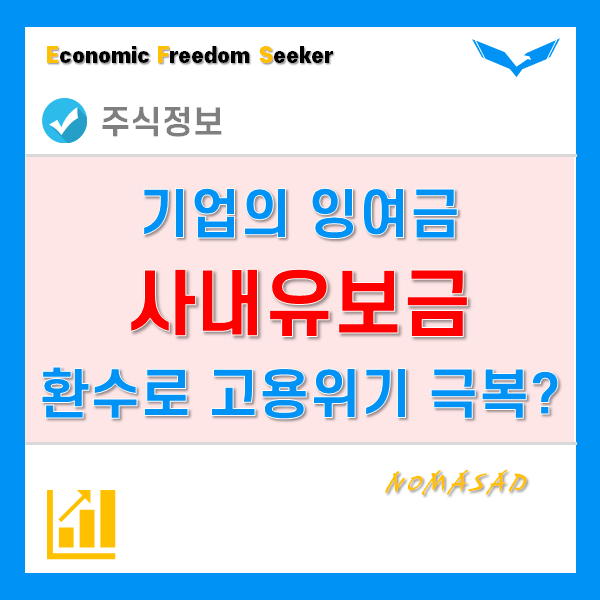 사내유보금 뜻, 유보율이 좋으면 주식투자에 좋은데 왜 환수하라고 하는가? 사내유보금 뜻, 유보율이 좋으면 주식투자에 좋은데 왜 환수하라고 하는가?