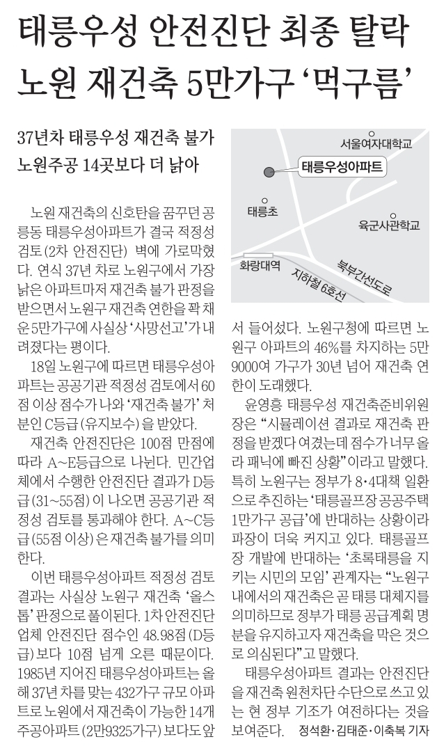  마스터01과 함께하는 데일리 신문뉴스 이야기~!!