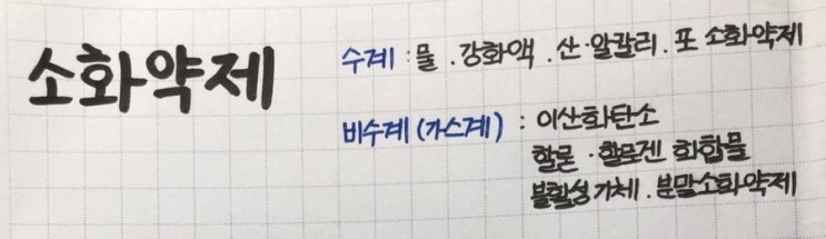  소화약제(수계)