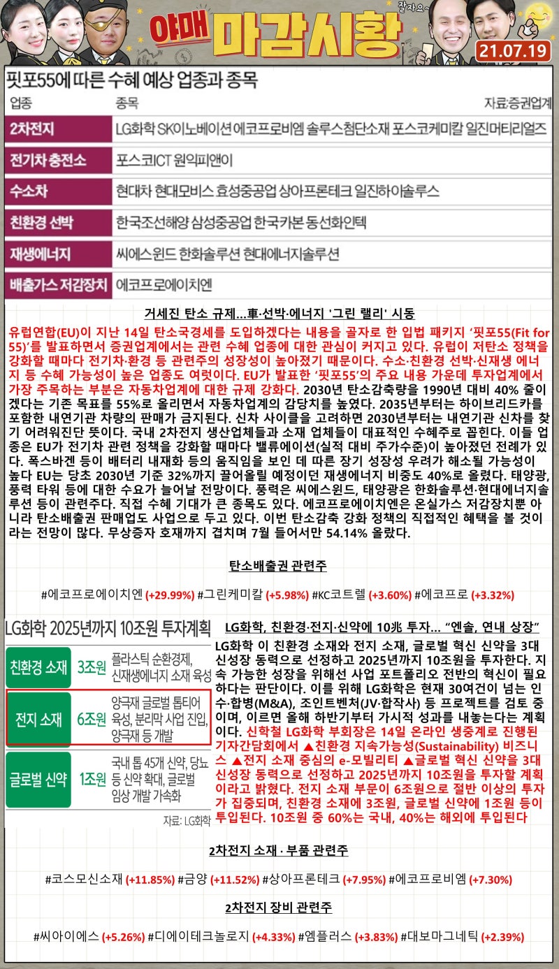 주식시장 마감 뉴스&이슈 (feat. 종목분석) : 네이버 블로그