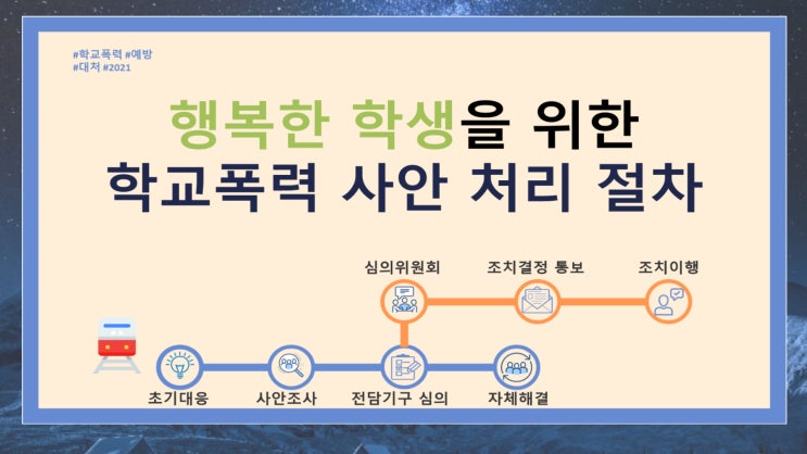  학교폭력보호자확인서 작성요령 학폭전문 대전행정사 JD