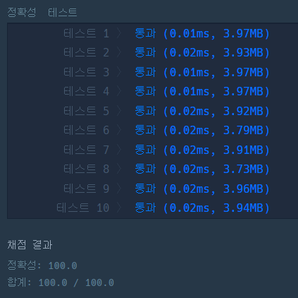  [프로그래머스] 숫자 문자열과 영단어 c++