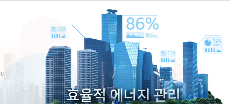  에너지절약계획서 제출대상! 상세히 알아봐요~