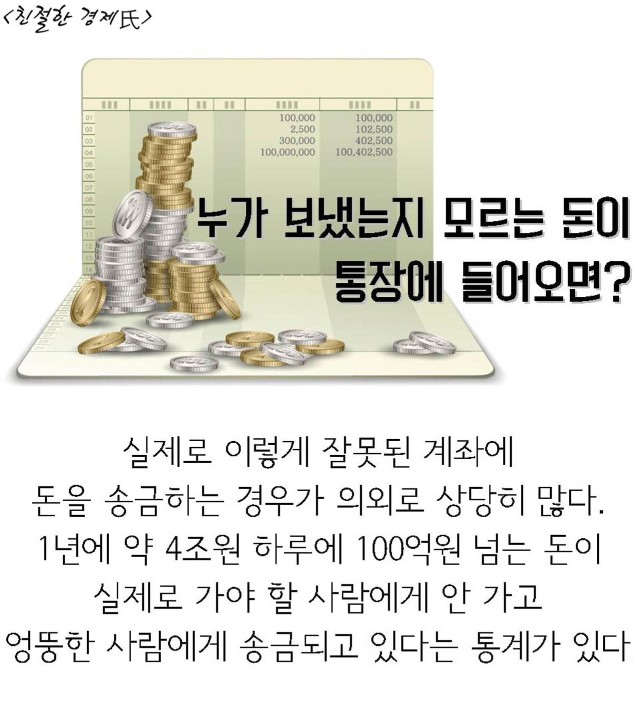  누가 보냈는지 모르는 돈이 통장에 들어오면?