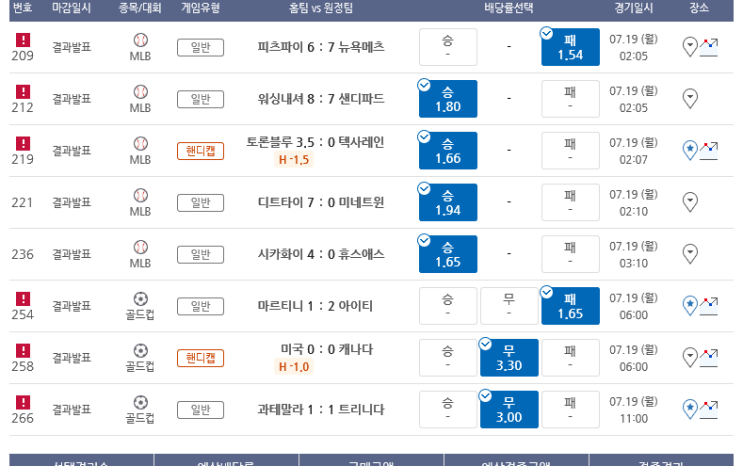 프로토 Proto 월요일 전경기 깔끔하게 올킬!!! 프로토 Proto 월요일 전경기 깔끔하게 올킬!!!
