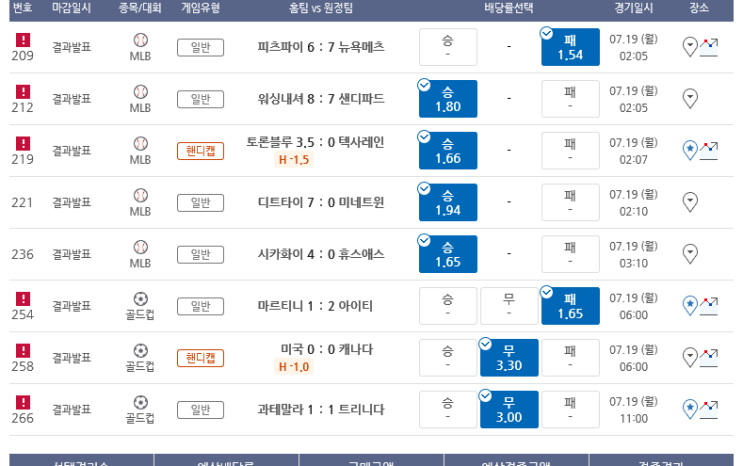 프로토 Proto 월요일 전경기 깔끔하게 올킬!!!