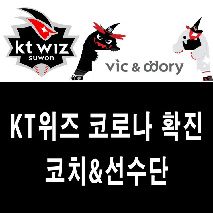 KT위즈 코로나19 총 4명 추가 확진 KT위즈 코로나19 총 4명 추가 확진