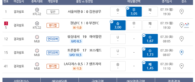 프로토 Proto K리그 + 메이저리그 조합 적중 및 한폴낙 퍼레이드 프로토 Proto K리그 + 메이저리그 조합 적중 및 한폴낙 퍼레이드