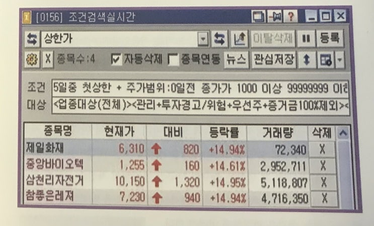  주식초보 공부내용 정리 4일차