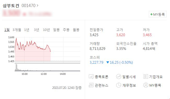  (윤석열, 이낙연) 삼부토건 공매도 주가 하한가, 신일전자 상한가 관련주 급등