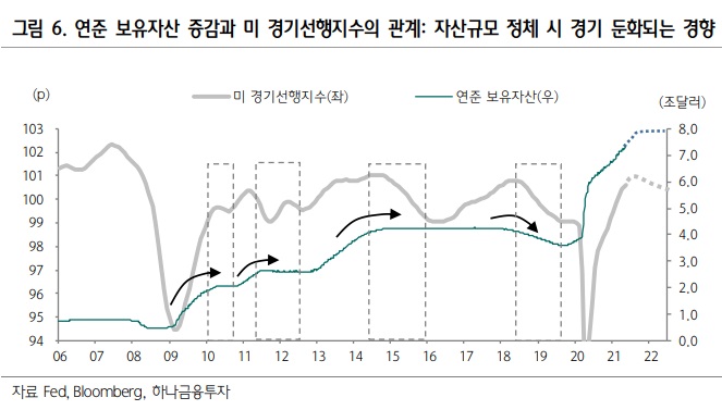 &lt;경제&gt; 왜 미국채 10년물 수익률이 급락했을까?