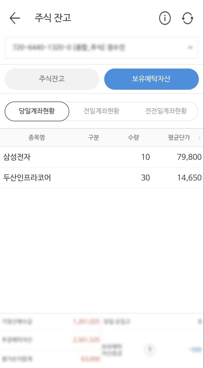 주식] 두산인프라코어 / 두산중공업 분할합병 매도후기 : 네이버 블로그