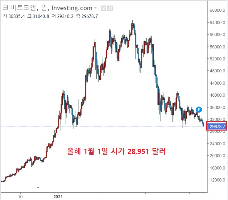 델타변이가 경제활동 정상화를 막지 못할 것이다. 백신 접종률이 문제다. 델타변이가 경제활동 정상화를 막지 못할 것이다. 백신 접종률이 문제다.