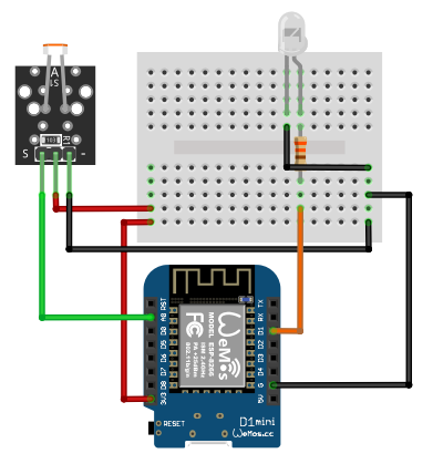 WeMos D1 mini보드 사용하기 WeMos D1 mini보드 사용하기