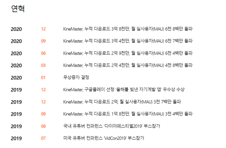  키네마스터 분석 (feat. 솔본)