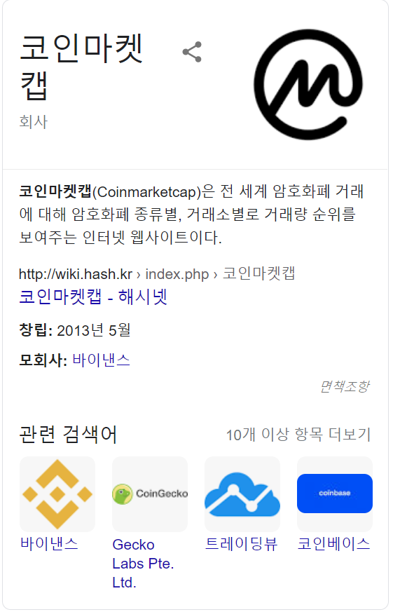  세계 최대 웹사이트 코인마켓캡에 파이코인이?