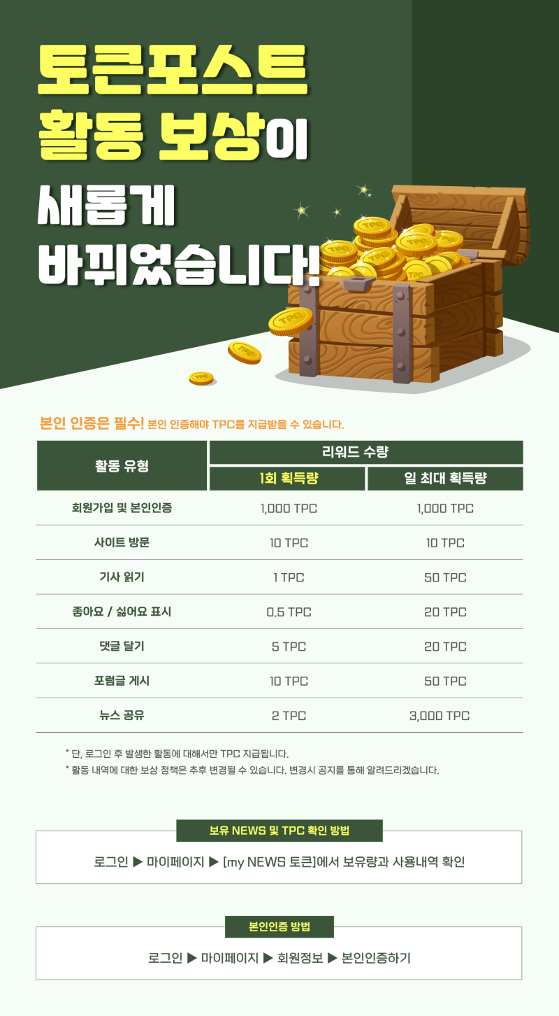 퍼블리시 루니버스 파트너십과 토큰포스트 뉴스코인 이벤트 : 네이버 블로그