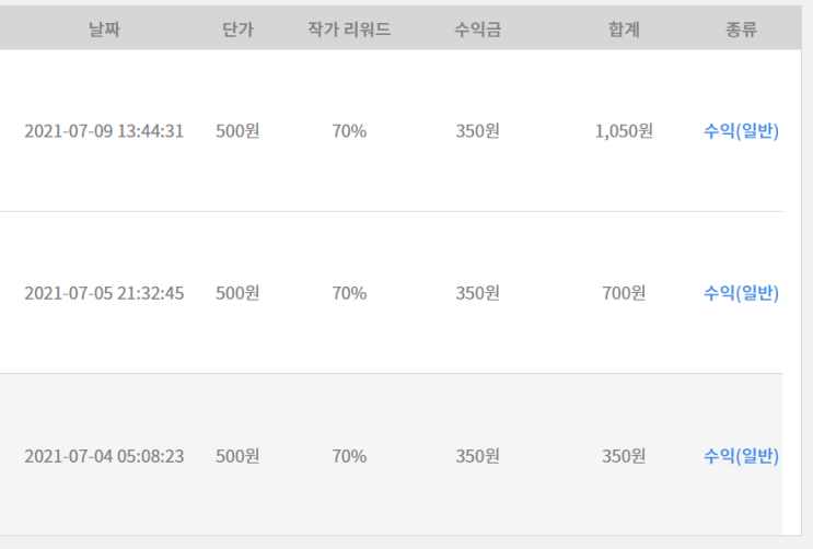  소소한 짠테크