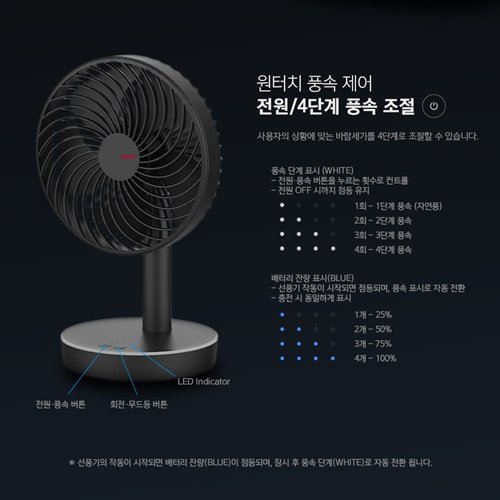 잘팔리는 원터치 4단계 풍속 조절 탁상용 무선 선풍기 추천해요