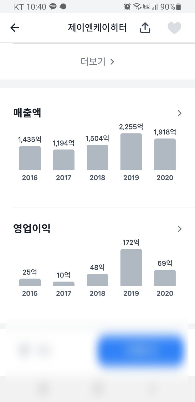수소 및 그린뉴딜 관련주 제이엔케이히터, 이엠코리아 주가 소식 : 네이버 블로그