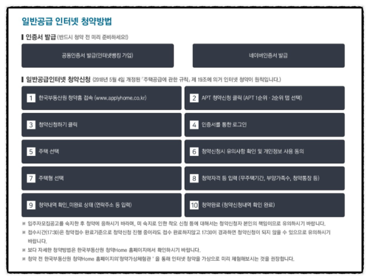 세종자이 더시티 평면도, 분양가, 기관추천 장애인 특별공급, 1순위 청약 분양일정