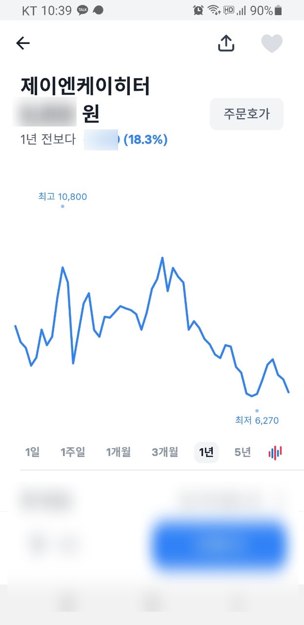 수소 및 그린뉴딜 관련주 제이엔케이히터, 이엠코리아 주가 소식 : 네이버 블로그