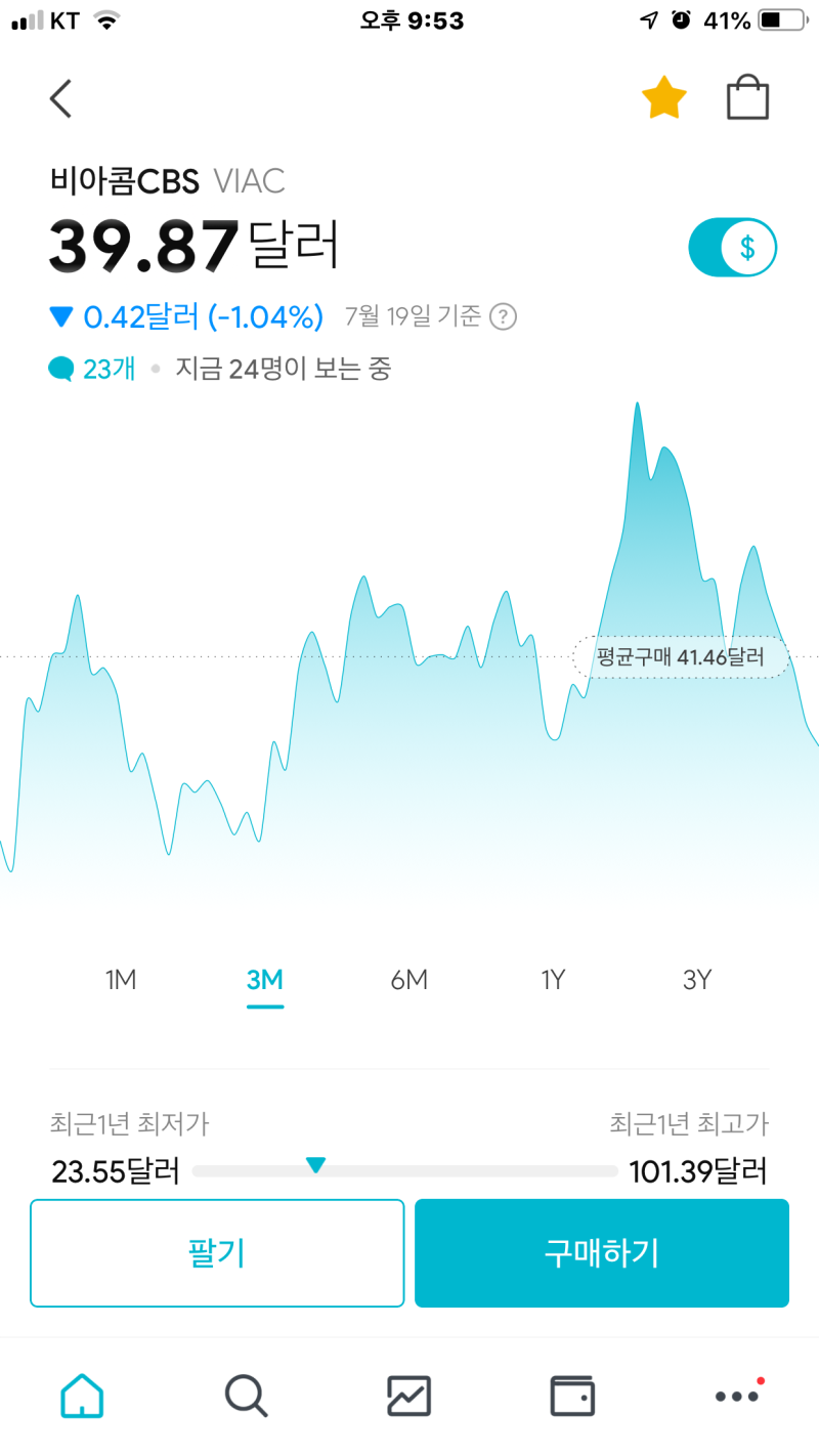 톱 517 유니티 테크놀로지스 주식 업데이트 45 일 전