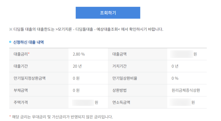  집 매매 일기: 주택금융공사 아낌e-보금자리론 신청하기