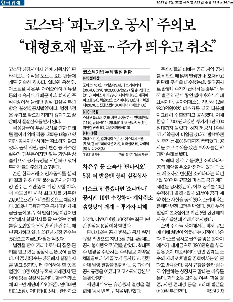  오늘의 경제뉴스_21년7월22일(목) - 코스닥 '피노키오 공시' 주의보 등