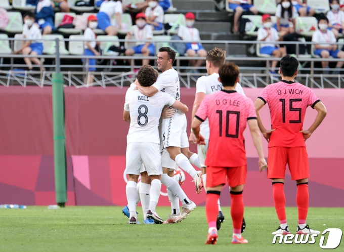 [2020 도쿄 올림픽 경기 리뷰/분석] 뉴질랜드 vs 대한민국