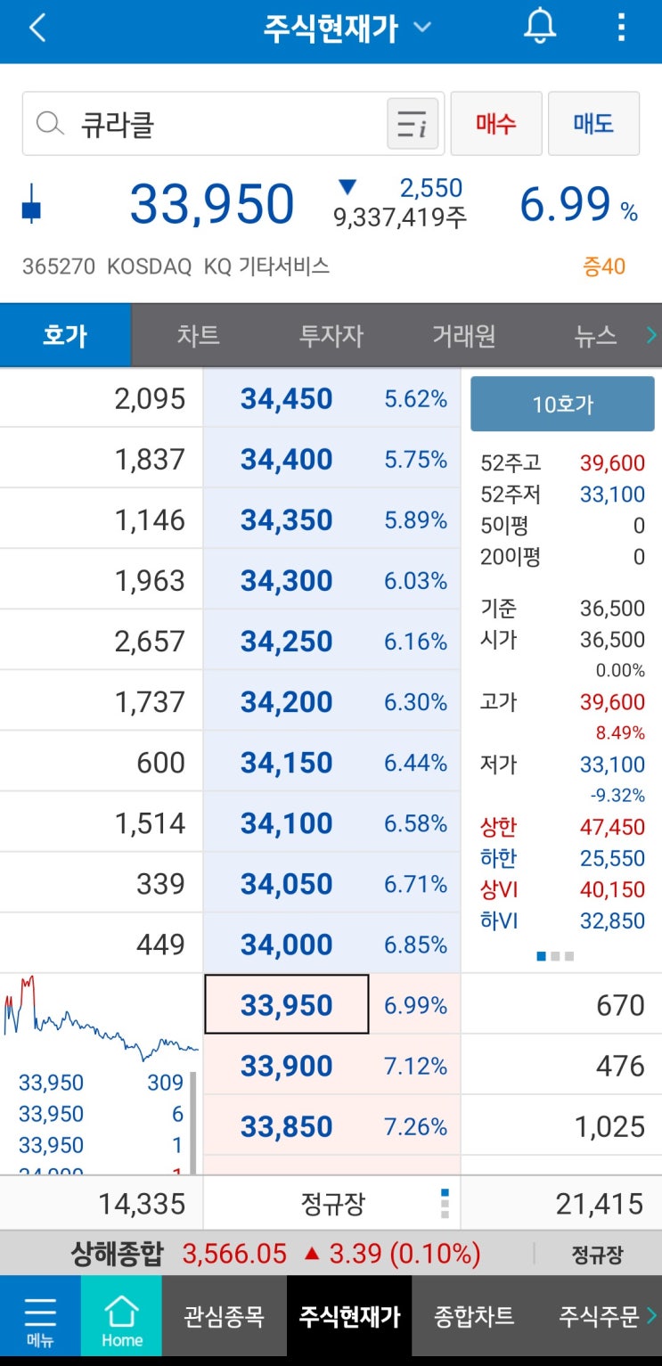  큐라클 공모주 매도