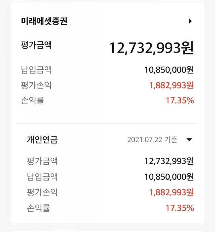  개인연금, 개인연금펀드 수익률, 신규매수 (2021년 07월)