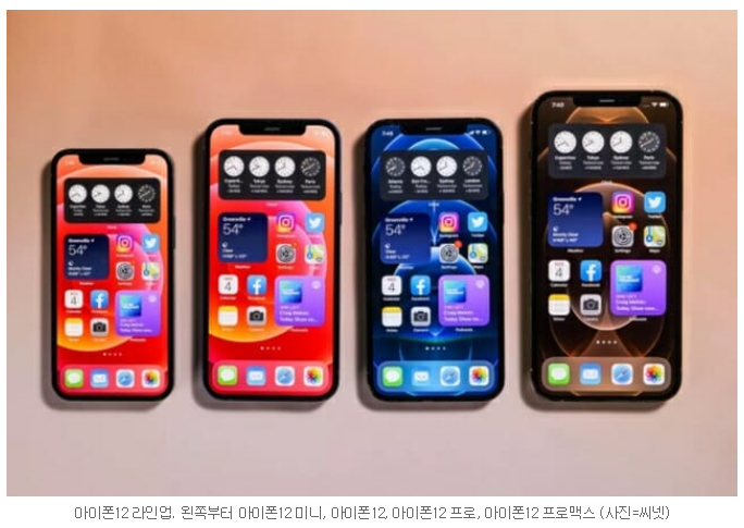 애플, 내년 아이폰 전모델 5G 지원!