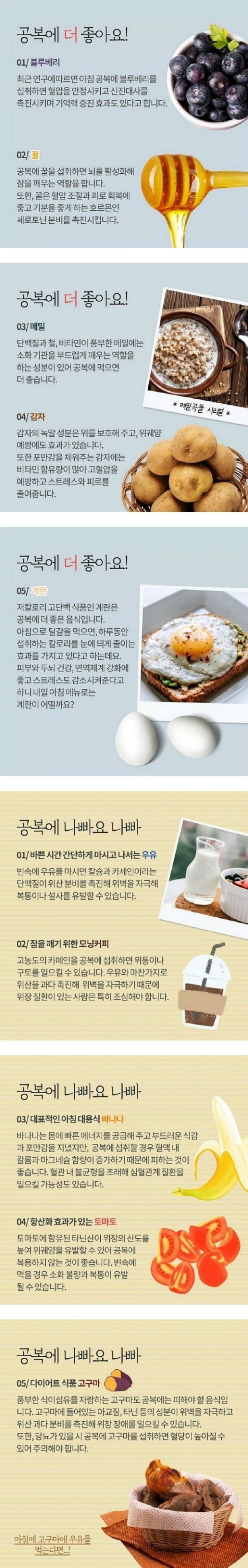  공복에 좋은음식ㆍ나쁜음식