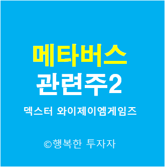 메타버스 관련주 2 -  제페토 관련주 - 로블록스 관련주 -이낙연 정책주 - 대선 테마주 - 정치 테마주 - 박용진 정책주