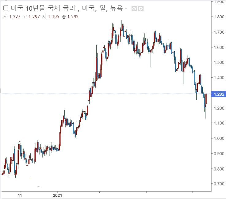 코로나 재확산, 예전 같은 충격 없다? 코로나 재확산, 예전 같은 충격 없다?