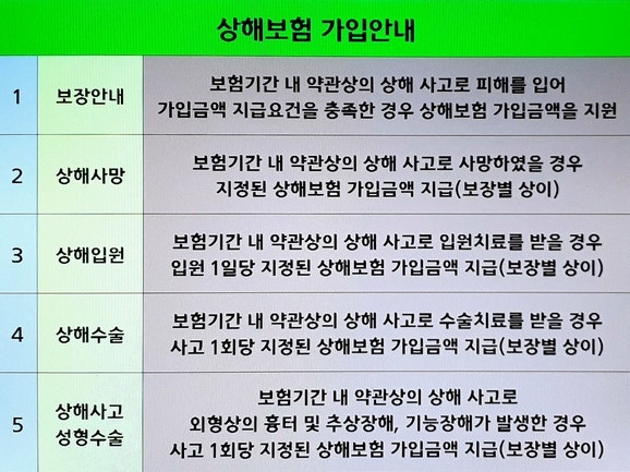 재해 상해 보험 직장 상해 보험 고령자 상해보험 현명하게 구성해 보세요. 2